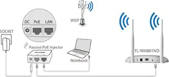 ACCESS POINT TL-WA801N TP-LINK - Imagen 4